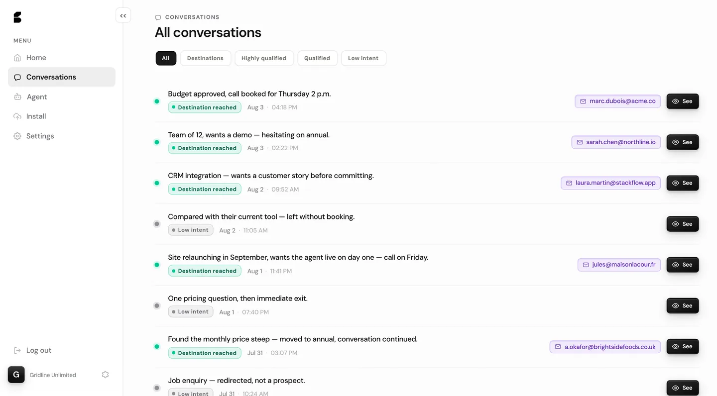 All conversations — goals, qualified leads, and intent